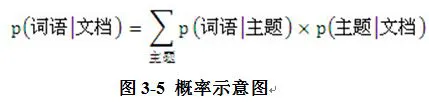 如何通过比赛提升篮球技能_1